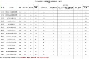 莱夫利单场送出7帽 独行侠队史第二位在新秀赛季达此成就球员